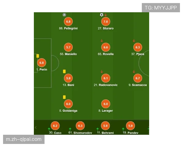 维尼修斯欧冠助攻数追平C罗 点球宴客错失扩大比分良机